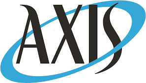 axis