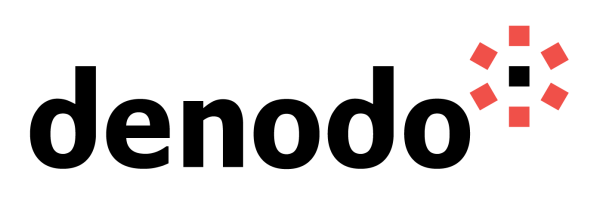 denodo